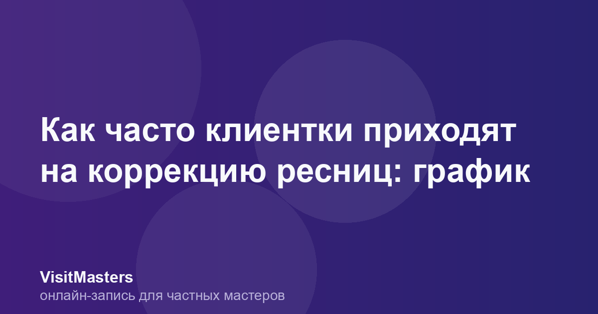Как часто клиентки приходят на коррекцию ресниц: график